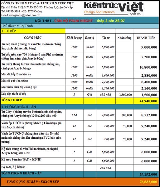 bao gia hoan thien noi that tu bep