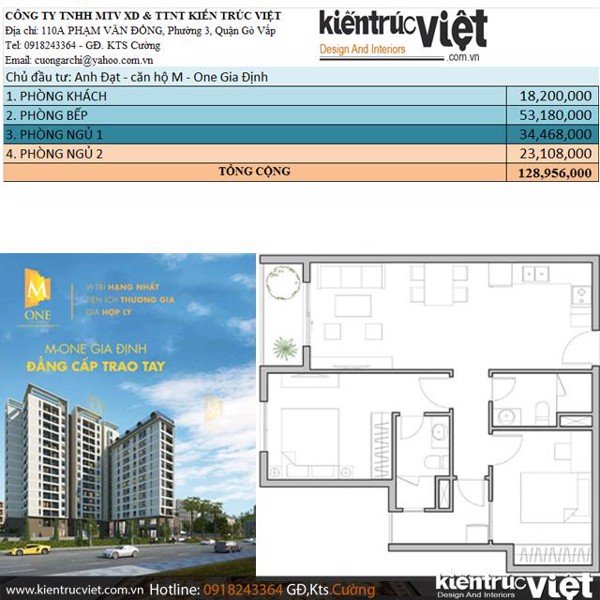 bao gia noi that can 70m2 mone gia dinh