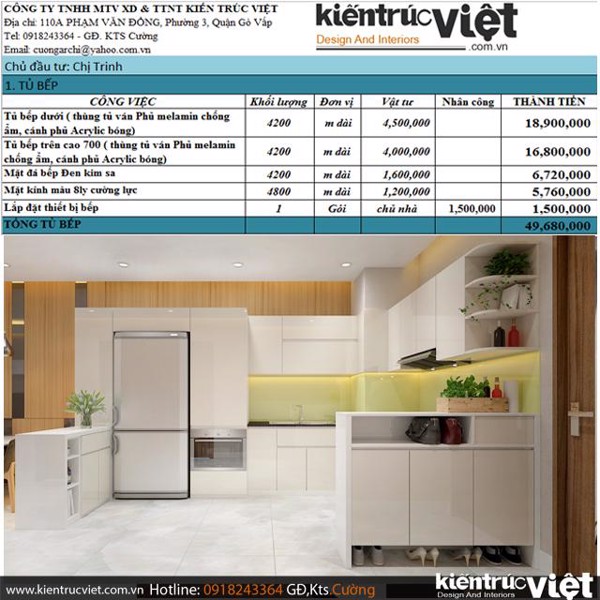 Báo giá hoàn thiện nội thất căn 70m2 M-One Gia Định