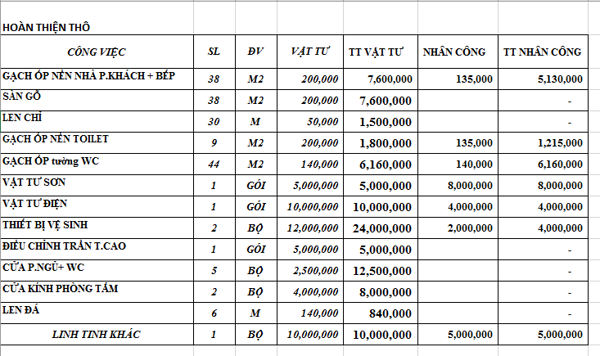 bao_gia_palm_hight_b1234963170e4a779b4b1dfa5e0741ea_grande