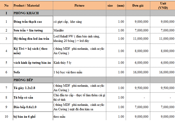 tron goi hoan thien noi that phong khach va bep