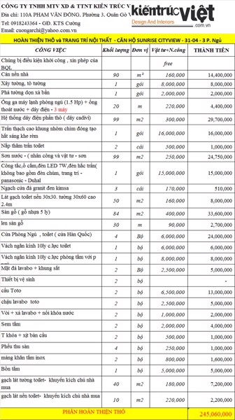 sunrise_cityview_-_31-04_-_thap_b__-_2_pngu__1__4b798d09bf554e9e9fb9437c6dd45dda_grande