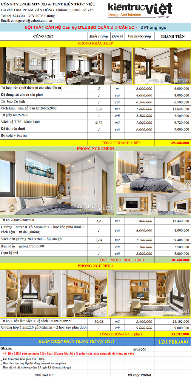 báo giá thi công nội thất căn hộ D’lusso 120 triệu 